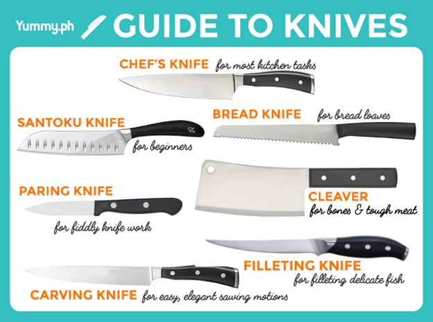 WHAT YOU SHOULD KNOW ABOUT KITCHEN KNIFE SHARPNESS – My Steys Cook